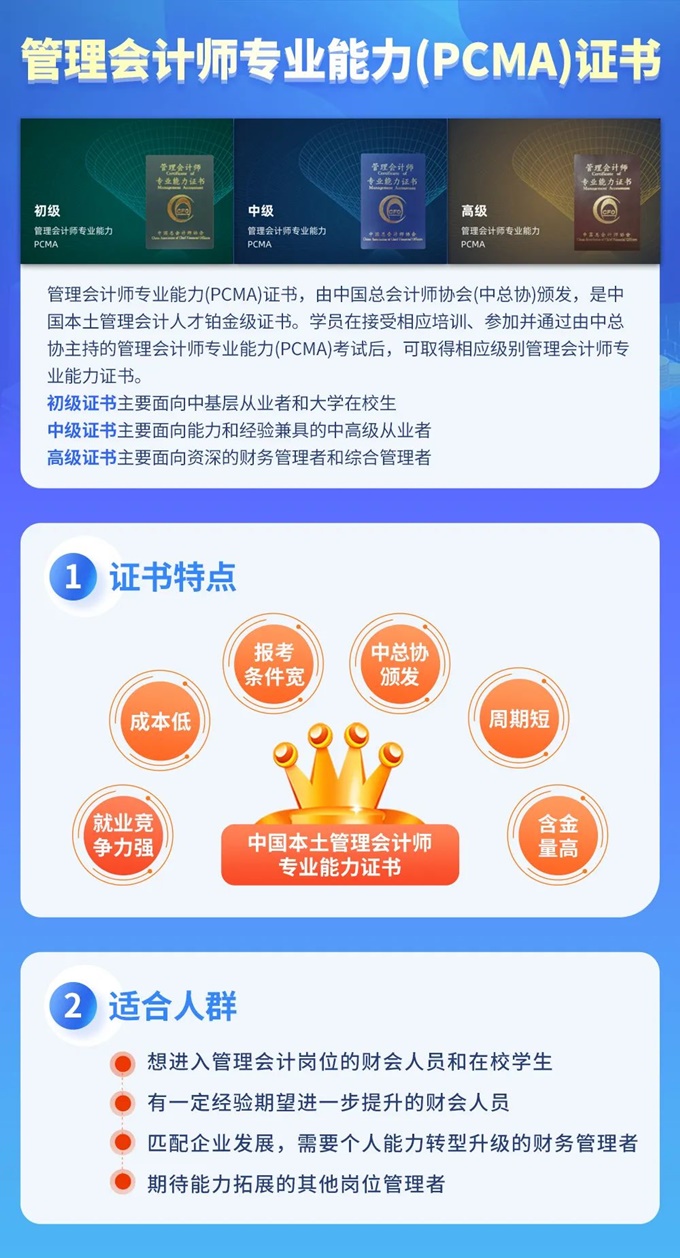 管理会计证书