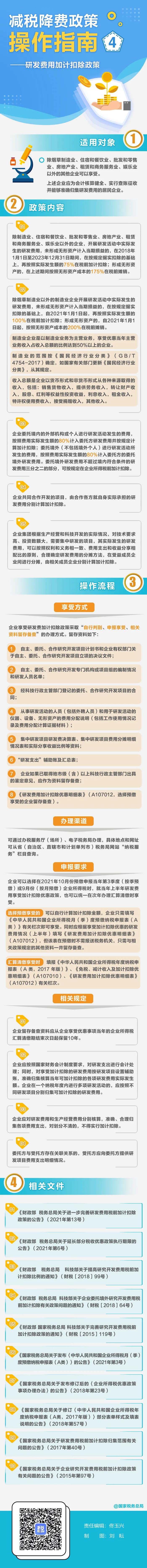 如何享受研发费用加计扣除政策？这份指南请收好