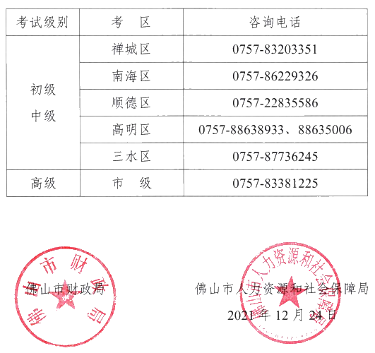 广东佛山2022年高级会计师报名简章公布