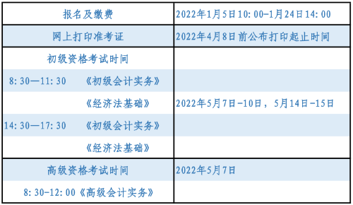 辽宁沈阳2022年高级会计师报名简章公布