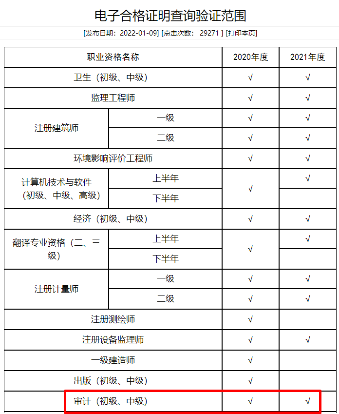 山东人事考试信息网