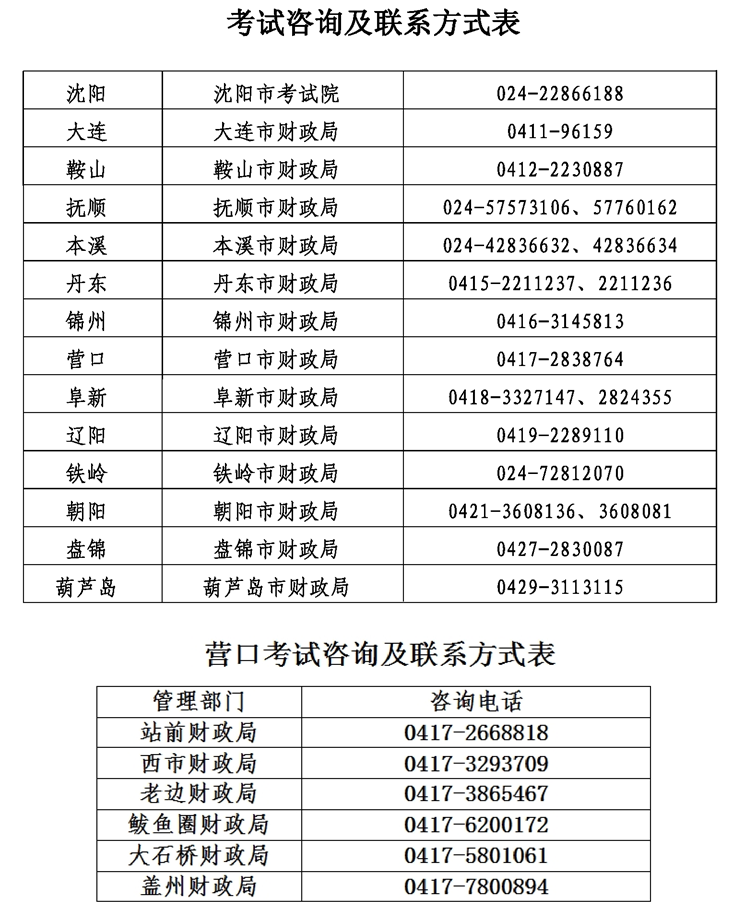 营口转发辽宁2022年中级会计职称报名简章