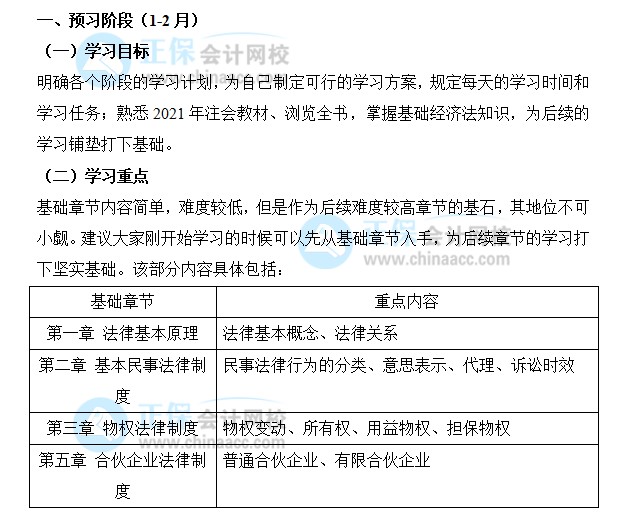 【考生必看】注会经济法预习阶段学习重点&备考计划（1-2月）