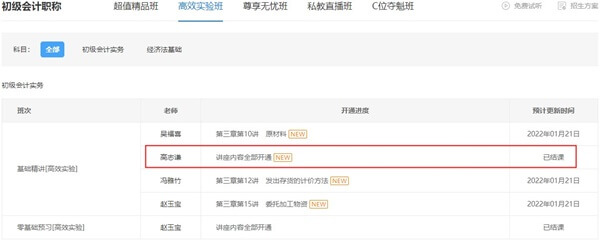初级会计高志谦老师基础阶段课程已结课可以放心学习啦！