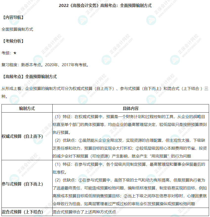 2022年高级会计师考试高频考点：全面预算编制方式