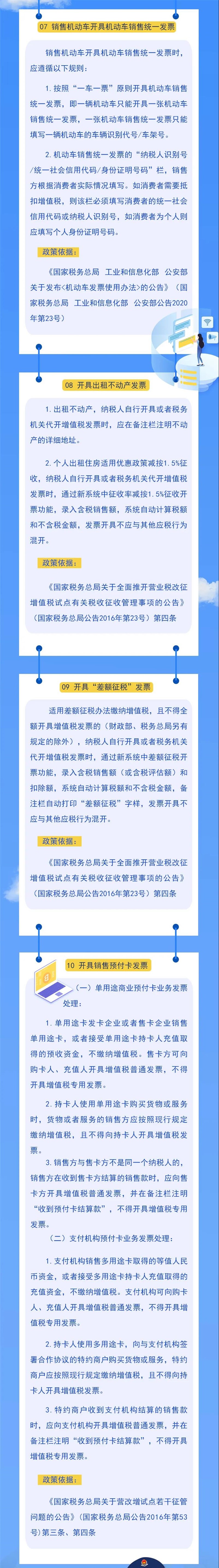 财务人需要掌握的发票开具10个要点，一图秒懂！