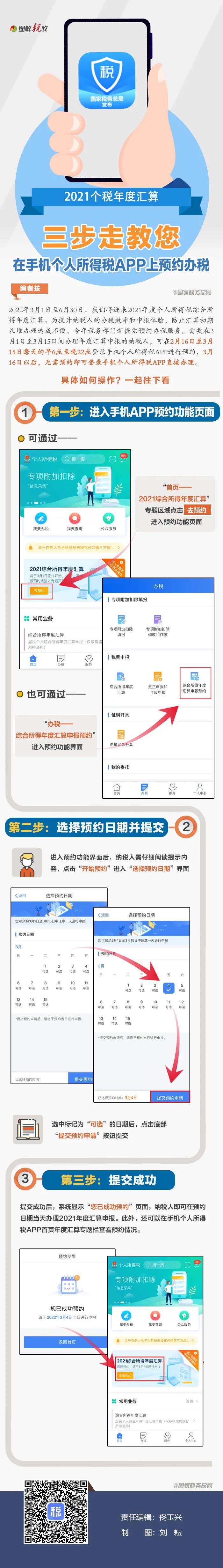 如何在个税APP上预约办理2021个税年度汇算？三步走