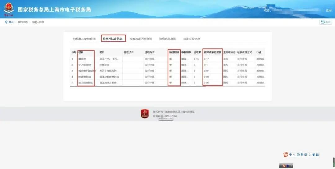 知道自己公司需要申报的税种及税率吗？看过来~