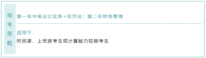 不知道中级会计职称报考科目如何搭配？这样选！