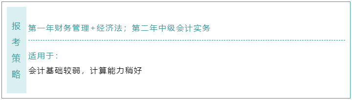 不知道中级会计职称报考科目如何搭配？这样选！