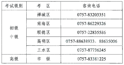 佛山市财政局公布2022中级会计职称报名简章