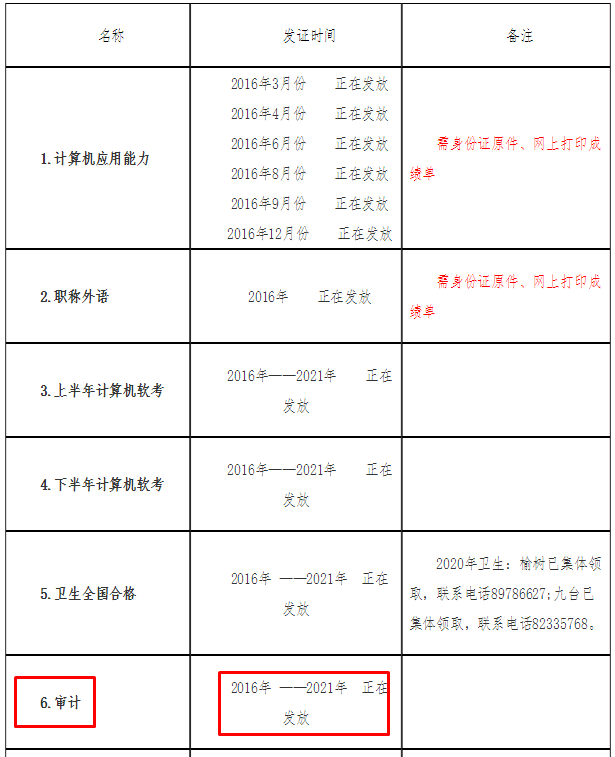 长春人力资源考试网