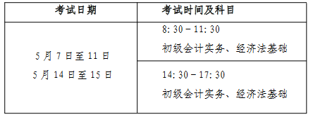 汕头市公布2022中级会计考试报名简章