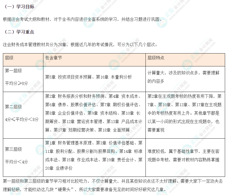 【考生必看】注会《财管》基础阶段学习重点&备考计划（3-5月）