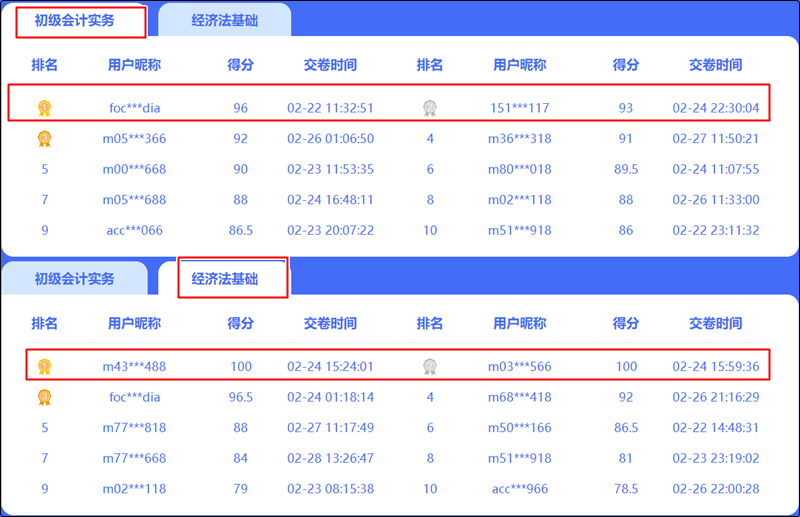 最后2天！免费参与初级会计答题闯关赛赢好礼 速来围观！