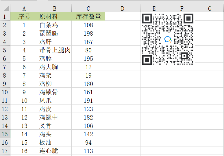 sum函数除了用来求和，还能用来统计个数！操作来啦！