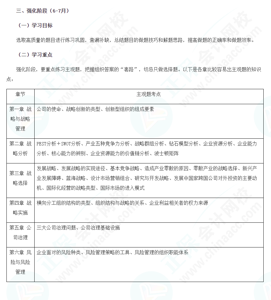 2022年注会战略强化阶段学习计划