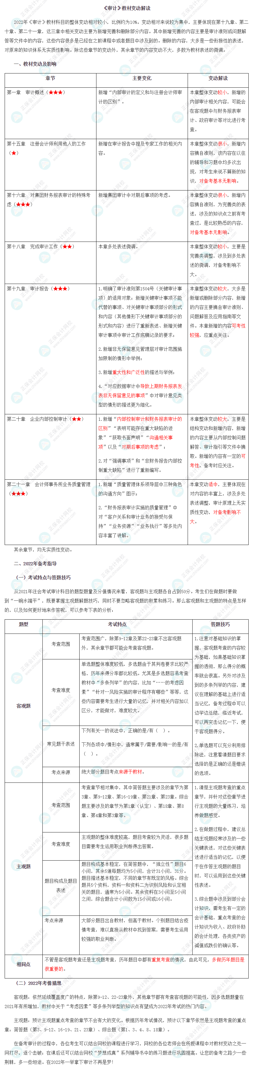 审计教材变动解读