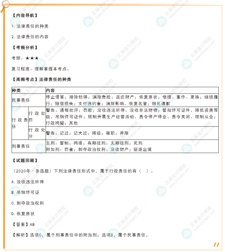 2022年初级会计《经济法基础》高频考点：法律责任的种类