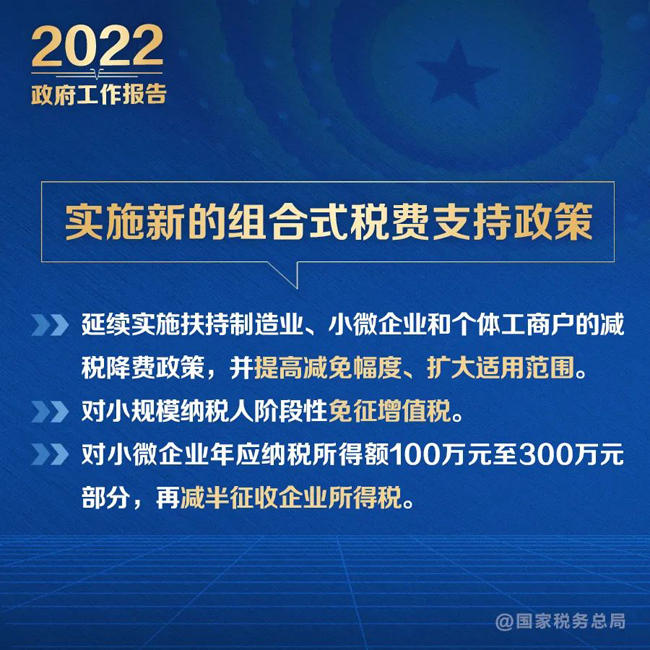 @纳税人：政府工作报告的这些税费好消息请查收