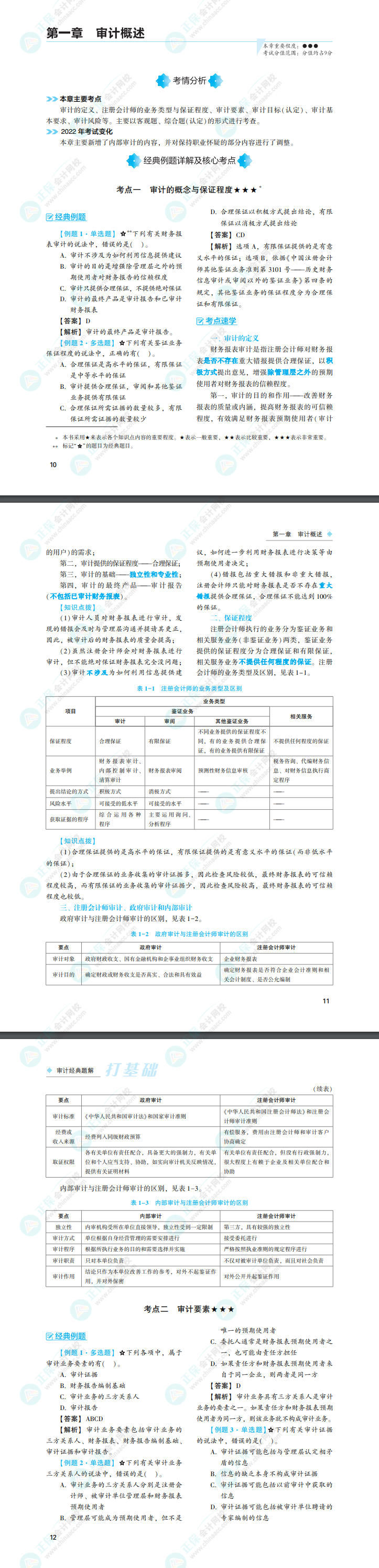 2022年注会审计《经典题解》电子版免费试读（基础部分）！