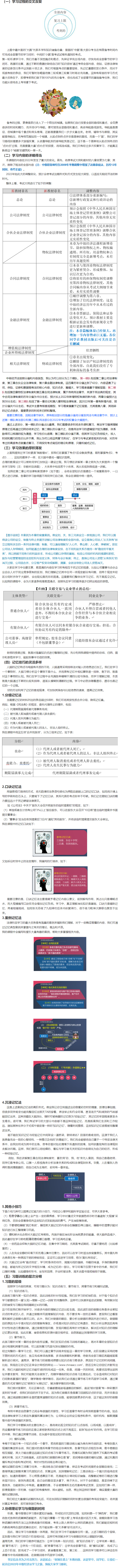 根据新考纲整理：张稳中级会计经济法备考指南——经济法备考策略