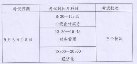 内蒙古2022年中级会计职称考试时间是是什么时候？