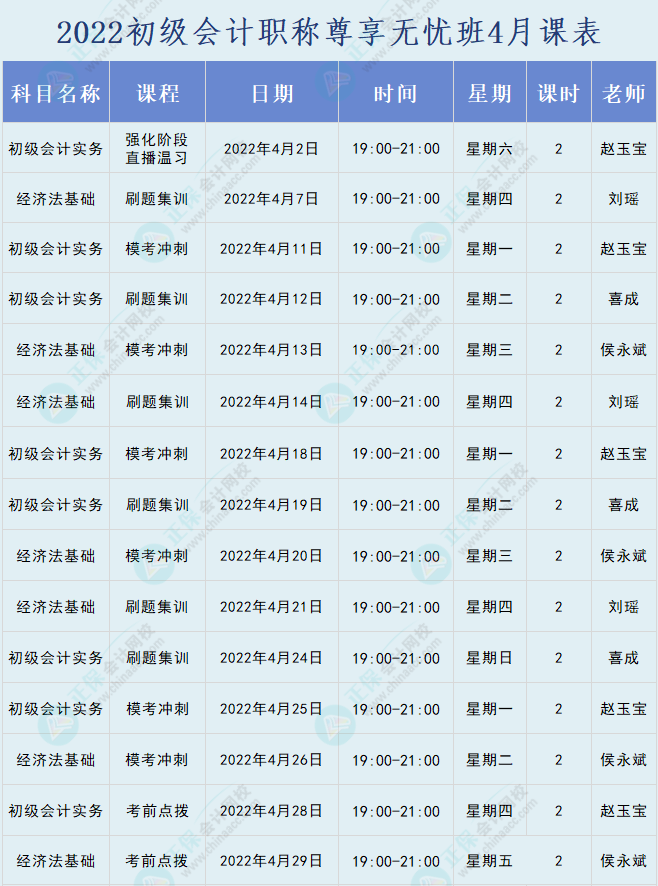 2022年初级会计职称尊享无忧班直播课程安排表