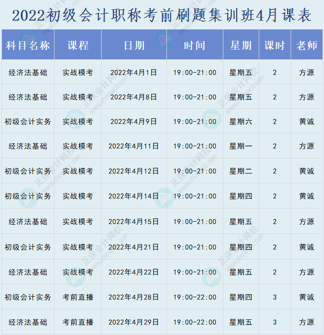 速看！2022初级会计职称考前刷题集训班课表已出炉！