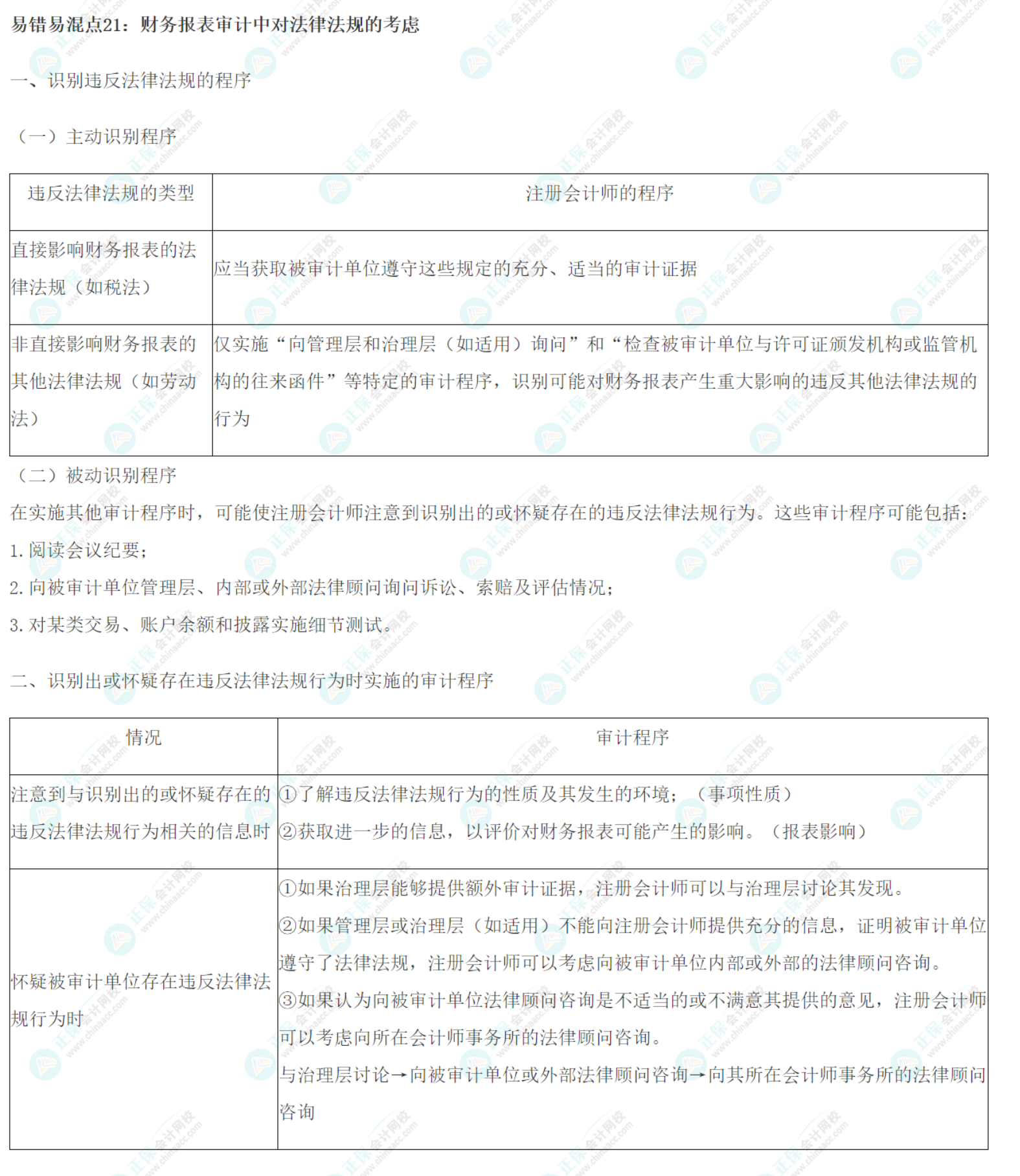 2022注会《审计》基础阶段易错易混知识点（二十一）