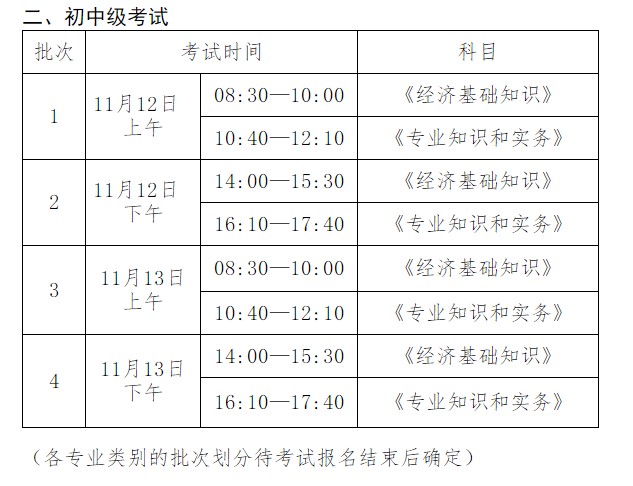 初中级经济师考试时间表