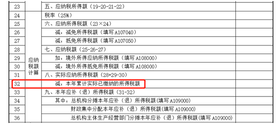 建筑企业跨地区项目部如何预缴企业所得税？ (3)