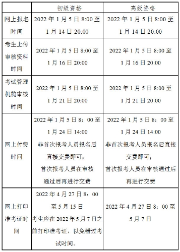 北京2022年高级会计师考试准考证打印时间