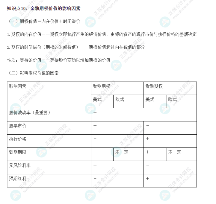 2022CPA《财务成本管理》基础阶段易错易混知识点