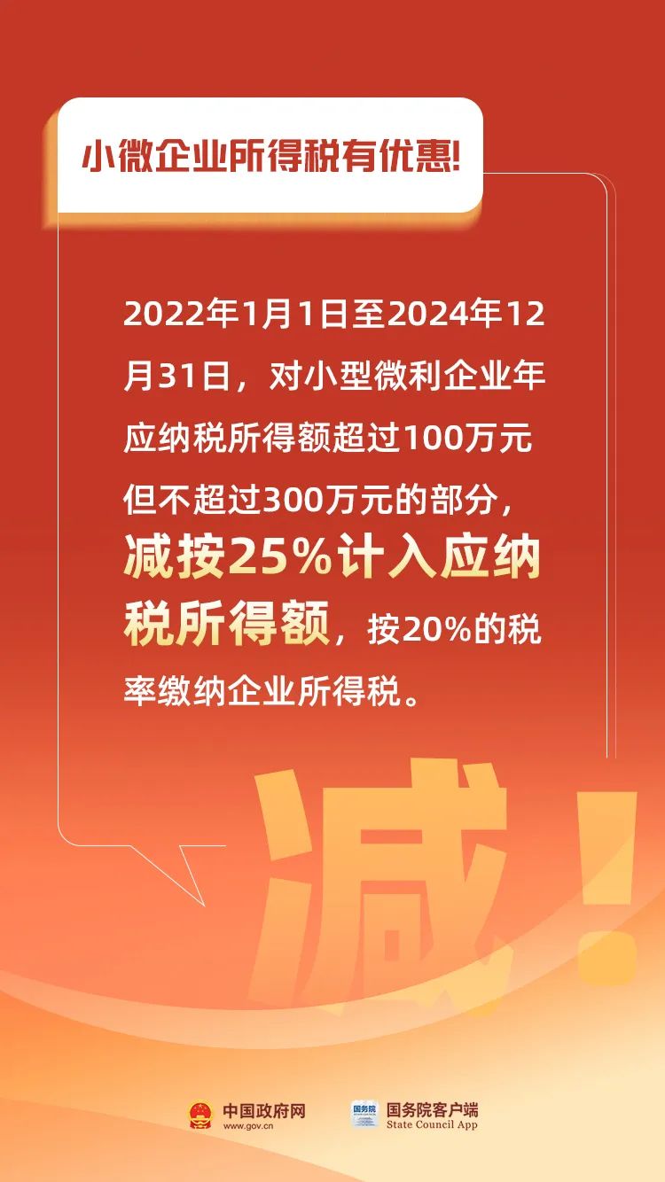 退税！免税！减税！这些税收优惠来了...