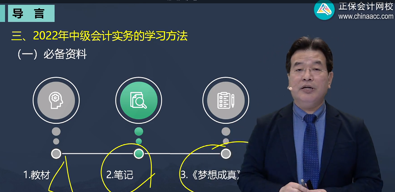 高志谦：2022年中级会计实务高效备考四要素