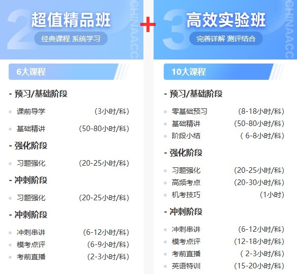 更全！更省！更香！2022注会畅学旗舰班你值得拥有！