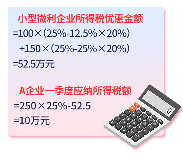 变了！2022年一季度企业所得税预缴申报