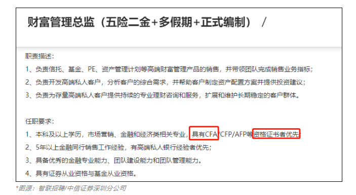 急需CFA人才！中信证券人均年薪83万！