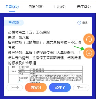 速记！初级会计考试易错易混点&经济法日期考点