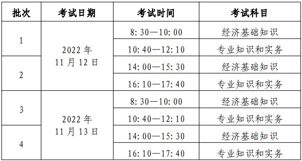 初中级经济师考试时间安排