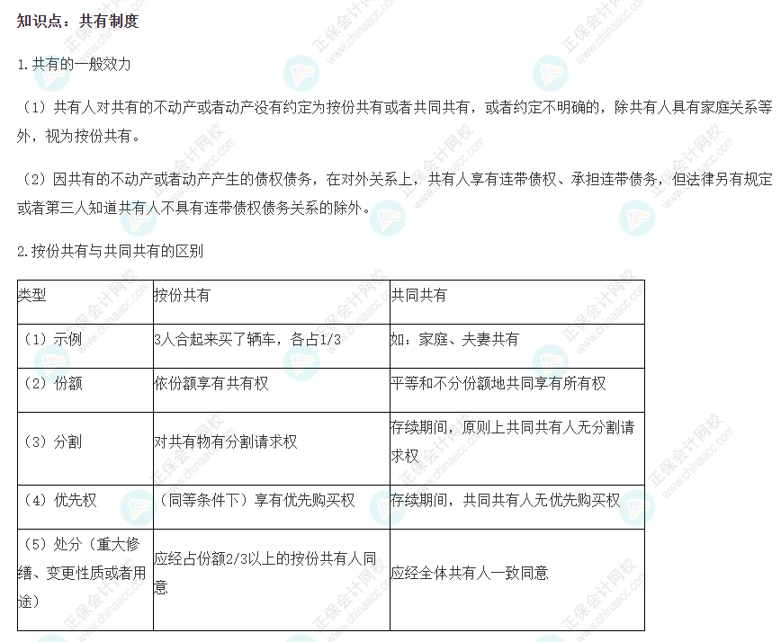 注会经济法基础阶段易错易混知识点