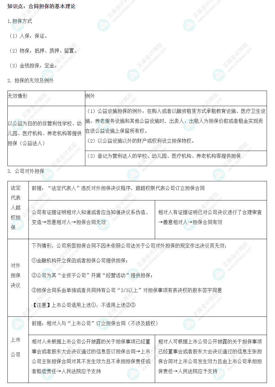 注会经济法基础阶段易错易混知识点