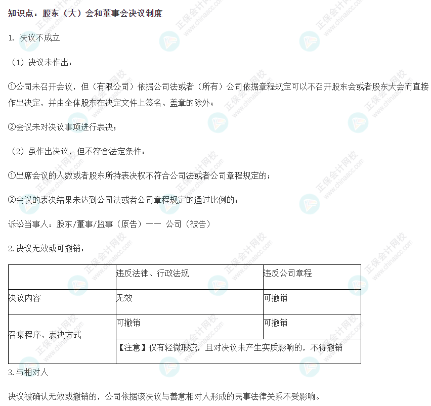 注会经济法基础阶段易错易混知识点