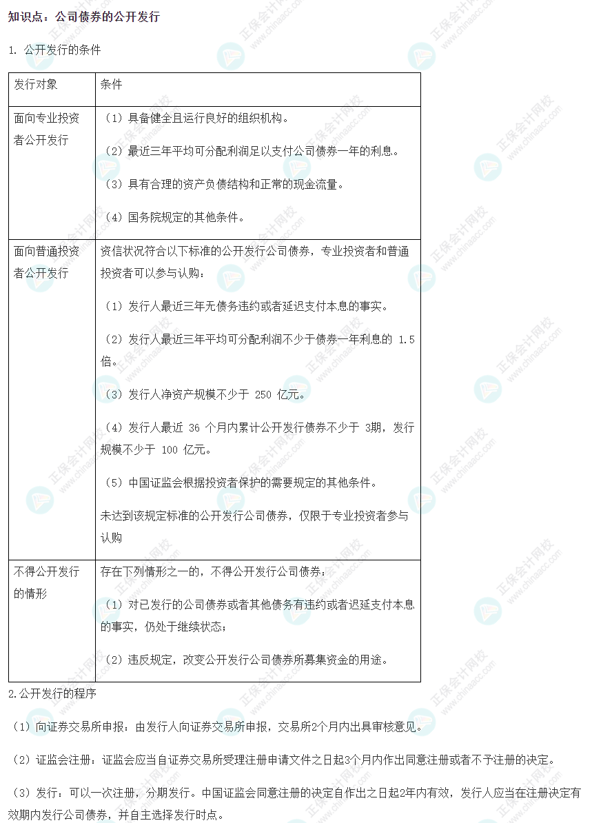 注会经济法基础阶段易错知识点