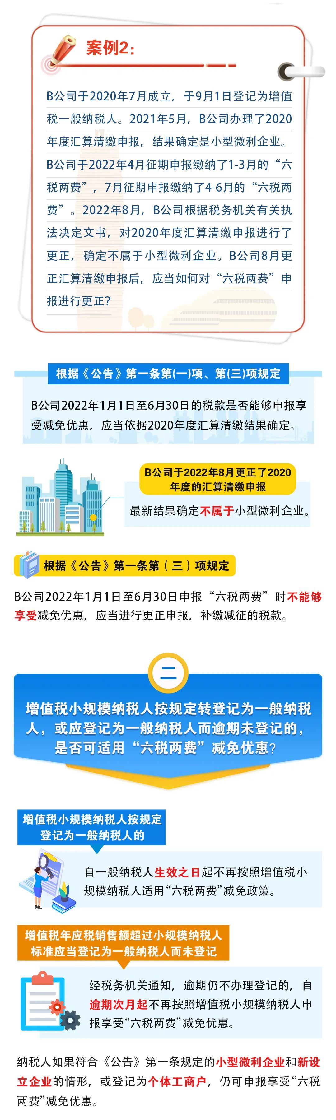 这几种特殊情形能适用“六税两费”减免政策吗？