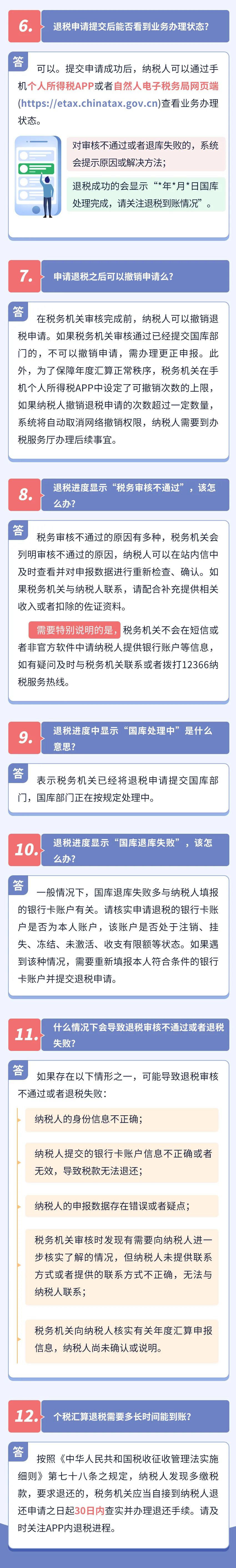 个税汇算退税的12个热门问答！速看！