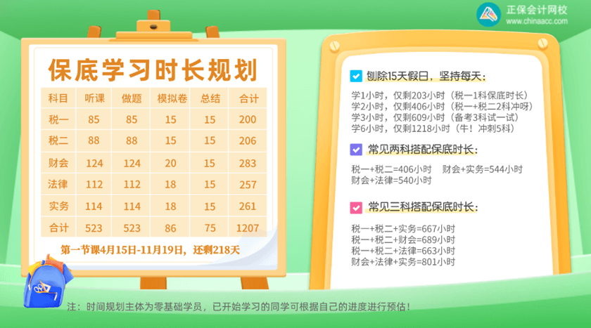 税务师零基础保底学习时长规划840（4.15-11.19） (1)