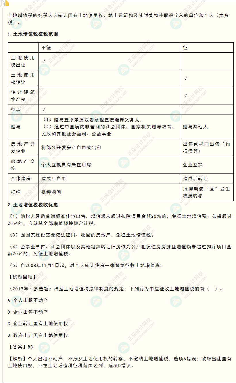 2022年《经济法基础》高频考点:土地增值税