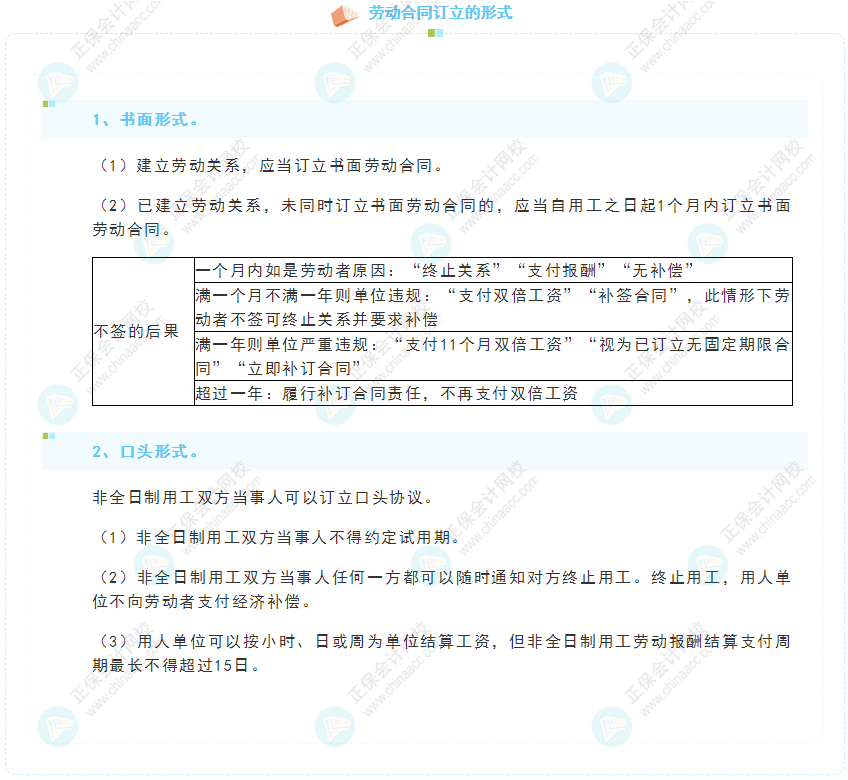 《经济法基础》30天重要知识点打卡！第26天：劳动合同订立的形式